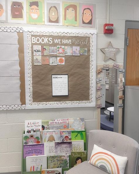 Bailey Stokes Classroom, Primary Teacher, New Teacher, First Year Teacher, Future Teacher, Elementary Education Major, Ks1 Classroom, Teachers Room, Classroom Goals