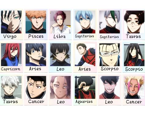 Blue Lock Pictures, Blue Lock Characters Name List, Chigiri Wallpaper, Bluelock Characters, Profile Group, Chigiri X Kunigami, Blue Lock Characters, Leo And Aquarius, Anime Character Names