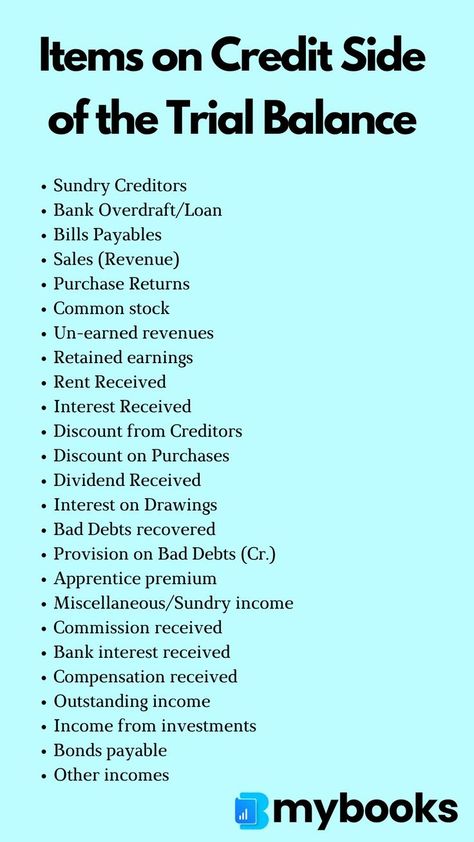 Trial Balance Debit and Credit side Item List Trial Balance Accounting, Accounting Rules, Accounts Notes, Mba Notes, Accounting Student Aesthetic, Bookkeeping Basics, Commerce Notes, Accounting Notes, Accounting Major