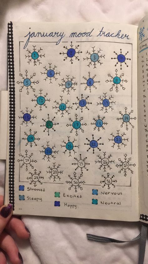 Snow Mood Tracker, Mood Tracker Ideas January, January Weather Tracker, Mood Tracker For January, Bullet Journal Ideas January, January Mood Tracker, Bullet Journal Topics, January Bujo, January Mood