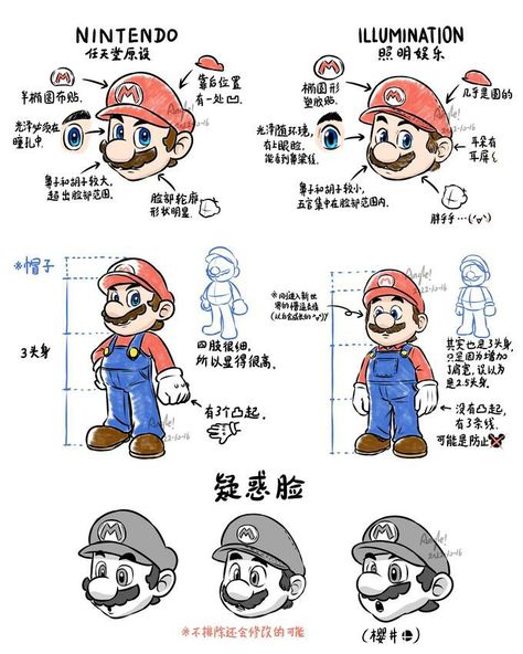 Draw Super Mario, Movie Mario, How To Draw Mario, Mario Design, Super Mario Characters, Mario Movie, Mario Y Luigi, Mario Fan Art, Nintendo Super Smash Bros