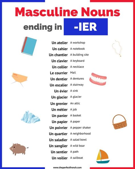 Words Pronunciation, French Nouns, French Pronunciation, French Basics, French Flashcards, Study French, French Grammar, French Vocabulary, French Language Learning