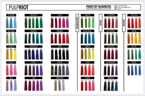 Hair Color Swatches, Hair Chart, Pulp Riot Hair Color, Pulp Riot Hair, Purple Dye, Hair Color Formulas, Hair Color Chart, Pulp Riot, Semi Permanent Hair Color