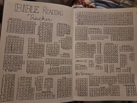 Each book of the Bible has all of its chapters listed in boxes, with each square a numbered chapter Bujo Bible Reading Tracker, Bullet Journal Bible Reading Tracker, Bible Book Tracker, Bible Bujo, Bible Tracker, Bible Reading Tracker, Bible Things, Faith Journal, Bible In A Year