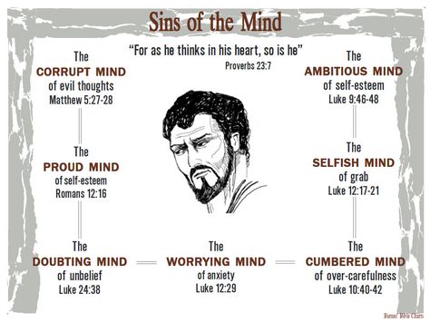 Sins Of The Father, Bible Charts, Revelation Bible Study, Bible Doctrine, Revelation Bible, Bible Study Topics, Bible Study Help, Bible Study Notebook, Bible Study Lessons