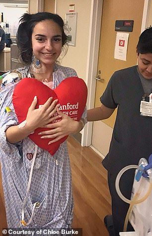 She had open heart surgery and spent four months in rehab Miss Texas, Open Heart Surgery, Heart Muscle, Heart Surgery, American Heart Association, Football Field, Beauty Queen, Beauty Pageant, Heart Health