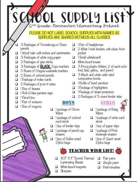 School Supply List, School Supplies List, School Supply, Beginning Of The School Year, Supply List, School Board, Study Tips, School Year, School Supplies