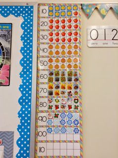 Teaching Calendar, 100 Días De Clases, Kindergarten Calendar, Planning School, Calendar Math, Beginning Of Year, Kindergarten Fun, Ten Frames, First Grade Classroom