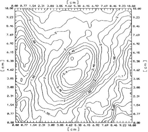 Topography Map, Map Sketch, Architecture Mapping, Scientific Diagram, Contour Lines, Map Reading, Physical Geography, Contour Map, Mountain Logos