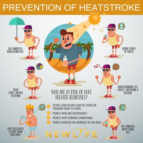 PUBLIC ADVISORY: Heatstroke is on the rise due to the hot weather. For your safety, please be alert of these SYMPTOMS and be mindful of these ways to PREVENT heatstroke. Take care and be safe! Beat The Heat Poster Art, Poster On Beat The Heat, Beat The Heat Poster, Beat The Heat Poster Drawing, Heatstroke Symptoms, Nurse Teaching, Heat Safety, Summer Safety, Safety Week