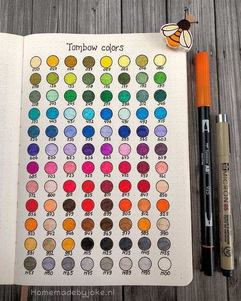 Tombow Markers, Bullet Journal Banner, Bullet Journal Notes, Bullet Journal Aesthetic, Bullet Journal Notebook, Dot Journals, Bullet Journal Writing, Bullet Journal Art, Bullet Journal Lettering Ideas