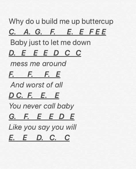 Learn how to play build me up buttercup by the foundation with this easy note sheet. Written below the lyrics are letters to tell you what notes to play :) Easy Piano Letters, Lyre Sheet Music, Piano Lyrics With Letters, Easy Songs On Piano With Letters, Lyre Chords, Abc Piano Song Notes, Keyboard Music With Letters Pop Songs, All Of Me Piano Letters, Easy Songs To Play On Piano With Letters