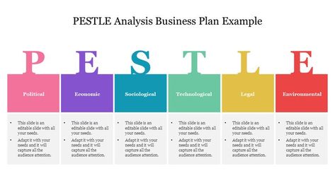 Here you can download a PESTLE Analysis Business Plan Example Slide Design. Leave an ever lasting impression on your audience. Easy to edit. Professional. Buy Now https://www.slideegg.com/pestle-analysis-business-plan-example Pestel Analysis Design, Library Floor Plan, Pestel Analysis, Pestle Analysis, Business Plan Example, Power Point Presentation, Presentation Topics, Medical Background, Financial Strategies