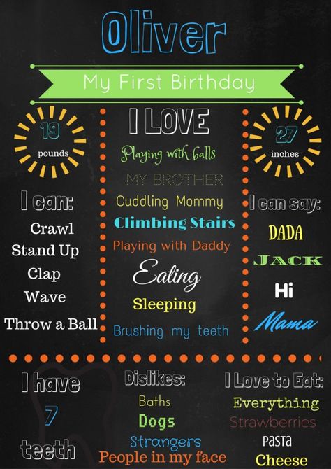 A free chalkboard birthday poster that you can edit with your child's name and stats and also change the color and fonts! This is perfect for a first birth Diy Birthday Chalkboard, Chalkboard Template, 1st Birthday Chalkboard, My First Birthday, Chalkboard Birthday, First Birthday Posters, Poster Template Free, First Birthday Chalkboard, Chalkboard Poster