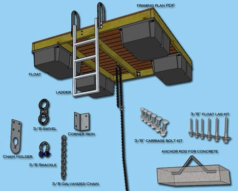 We offer a wide variety of the highest quality swim rafts - You can choose from wood swim rafts, aluminum frame swim rafts, or plastic swim rafts. Floating Dock Plans, Floating Boat Docks, Floating Raft, Boat Docks, Floating Architecture, Farm Pond, Floating Boat, Lake Dock, Lakefront Living