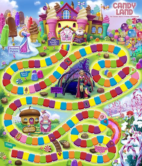 Candyland Game Board Template Candyland Board, Candy Land Board Game, Candy Land Board, Candyland Games, Candyland Board Game, Board Game Template, Candy Land Birthday Party, Printable Board Games, Giant Candy