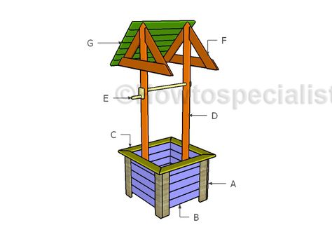 Garden Wishing Well Plans | HowToSpecialist - How to Build, Step by Step DIY Plans Garden Wishing Well, Diy Wishing Wells, Wishing Well Plans, Garden Bench Plans, Outdoor Glider, Building A Porch, Bench Plans, Woodworking Project, Woodworking Plans Free