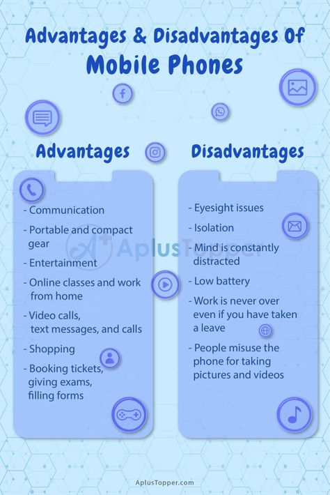 Advantages And Disadvantages Of Mobile Phones | Merits and Demerits of Using Mobile Phones - A Plus Topper How To Become Class Topper, Disadvantages Of Mobile Phones, Advantages And Disadvantages Of Mobile, Ielts Topics, Writing Ielts, Ielts Essay, English Ielts, Common App, Ielts Academic