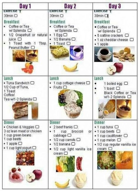 #or #Achievable #HealthyLifestyle #Unrealistic #FitLife #FitnessTips #10 #in #HealthTips #2 #Lose #Weeks #lbs #Wellness Lose 10 Lbs 2 Weeks, Food Schedule, Vegetable Ideas, Diy Cat Stuff, 3 Day Diet, Quick Diet, Overnight Oat, 2 Week Diet, Recipe Ideas Easy