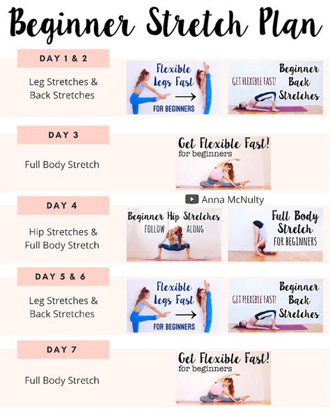 Flexibility Workout Routine, Beginner Stretches, Dance Flexibility Stretches, Anna Mcnulty, Flexibility Routine, Gymnastics Tricks, Gymnastics Stretches, Cheer Workouts, Fitness Vision Board