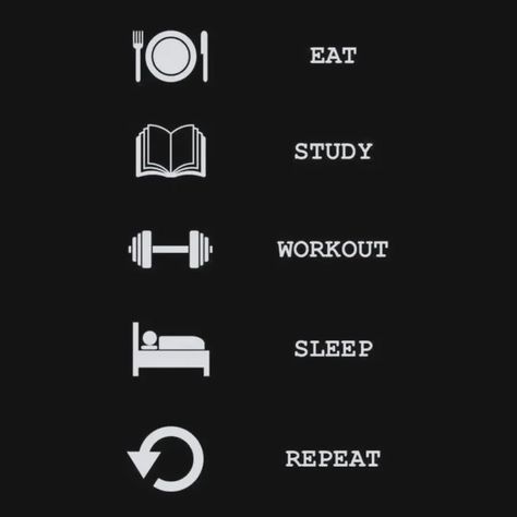 Your formula for success! 💪 Embrace the grind, fuel your mind, nourish your mind, strengthen your resolve, and rest to rise stronger. Consistency breeds greatness. Keep the cycle going and watch your dreams become a reality! #gymmotivation #fitnessreels #consistency #routine #success Rising Strong, The Grind, 2024 Vision, Gym Motivation, Vision Board, Dreaming Of You, Fuel, How To Become, Mindfulness