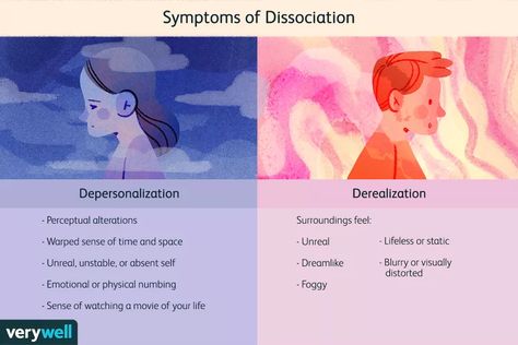 Why Dissociation Happens and What It Looks Like Dsm 5, Multiple Personality, Grounding Techniques, Feeling Disconnected, Dissociation, Cleveland Clinic, Coping Mechanisms, The Signs, Happy Life