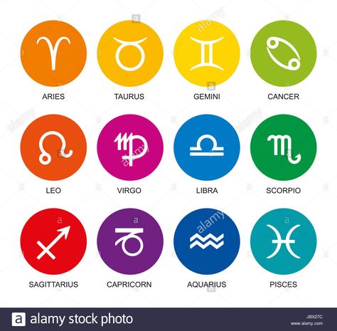 Download this stock image: Rainbow colored astrological signs of the zodiac. Twelve circles with star sign symbols in bright colors and their names. Isolated illustration on whi - JBX27C from Alamy's library of millions of high resolution stock photos, illustrations and vectors. Zodiac Signs And Their Colors, Star Sign Symbols, Horoscope Calendar, Crafting Quotes, Astrology Aquarius, Moon Symbols, Different Zodiac Signs, Signs Of The Zodiac, Astrological Signs