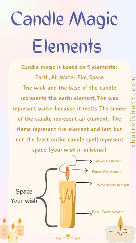 This a basic candle magic course Basic principles of candle magic Candle Work, Magic Elements, Magic Candles, All About Pisces, Course Ideas, Broom Closet, Purple Candles, Folk Magic, Candle Magick