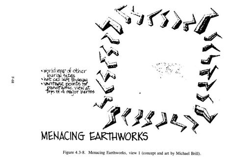 Universal Symbols, Non Verbal, The Message, Environmental Art, Architecture, Feelings