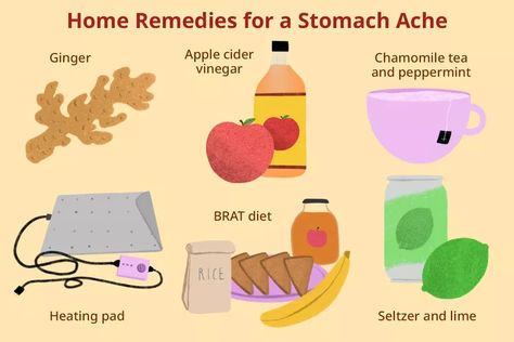 How to Soothe a Stomach Ache: 7 Natural Remedies Upset Tummy Remedies, Stomach Ache Remedy, Brat Diet, Upset Tummy, Home Medicine, Chronic Constipation, Digestive Juice, Stomach Muscles, Integrative Health