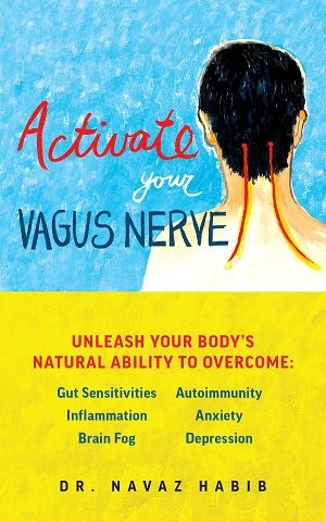 Nerf Vague, Nervus Vagus, John Ashton, The Vagus Nerve, Nerve Health, Vagus Nerve, Social Development, Breathing Techniques, Brain Fog