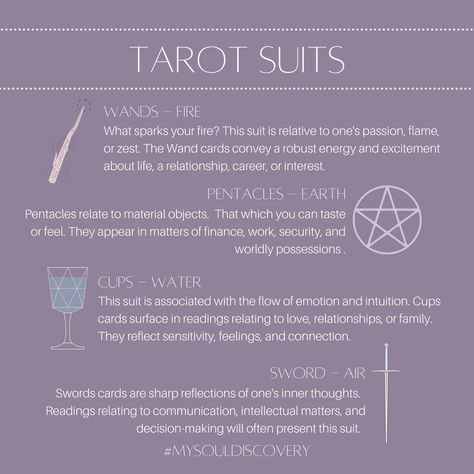 Tarot Cards Suits, Tarot Suits Meanings, Tarot Suit Meanings, Eclectic Paganism, Tarot Suits, Witch Life, Tarot Guidebook, Tarot Interpretation, Wands Tarot