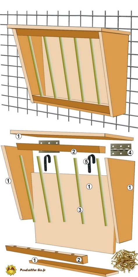 Rabbit Hutch Plans, Pig Habitat, Diy Guinea Pig Cage, Pet Rabbit Care, Bunny Hutch, Bunny Room, Indoor Rabbit, Rabbit Cages, Hay Feeder