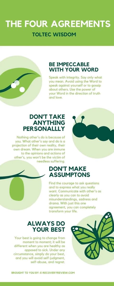 Perhaps the way I look at things is different, but my summary stresses something most of the others failed to capture. Let me know what you think. Toltec Wisdom, Stages Of A Butterfly, Cultural Beliefs, The Four Agreements, Educational Infographic, Timeline Infographic, Infographic Illustration, Butterfly Illustration, How To Create Infographics