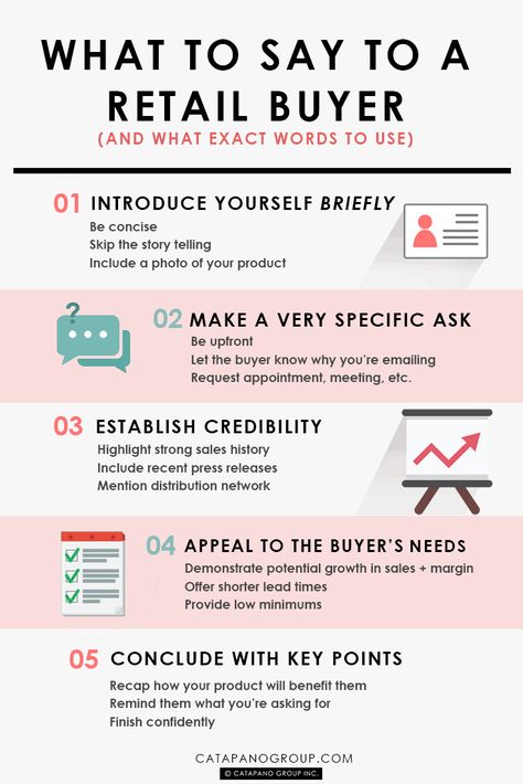 selling to retailers - What to say to a retail buyer infographic Retail Business Ideas, Learning Fashion, Customer Persona, Retail Ideas, Sales Skills, Retail Marketing, Wholesale Vendors, Storefront Design, Marketing Calendar