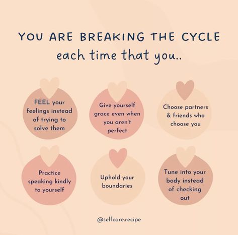 You’re breaking the cycle when you allow yourself to feel emotions without fixing them, offer self-compassion despite imperfections, choose relationships that prioritize you, speak kindly to yourself, maintain boundaries, and stay present with your body rather than disconnecting. These actions disrupt negative patterns and promote healthier habits. #breakthecycle #feelyouremotions #selfcompassion #iamimportant #prioritizeyourself #boundaries #positivepatterns #healthyhabits #emotionalhealthma... Breaking Cycles, Speak Kindly, Allow Yourself To Feel, Feel Emotions, Breaking The Cycle, Healthier Habits, Stay Present, Listening Ears, Break The Cycle