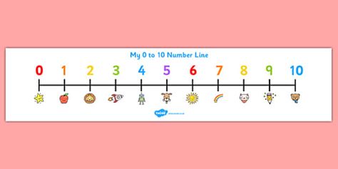 FREE 0-10 number line printable. Printable Number Line, Free Printable Numbers, Eyfs Activities, Teaching Quotes, Early Math, Australian Curriculum, Learning Numbers, Number Line, Numeracy