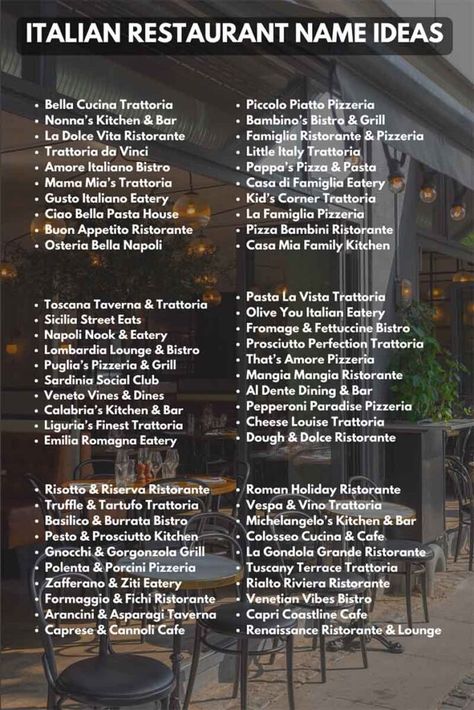 Italian Restaurant Name Ideas Restaurant Names Ideas Creative, Restaurant Names Ideas, Cafe Names Ideas, Pasta House, Restaurant Plan, Italian Theme, Italian Cafe, Food Photoshoot, Restaurant Names