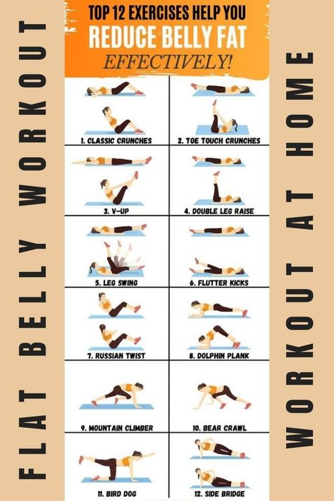 Belly Fat Diet, Lower Belly Fat, Lower Belly, Fat Loss Workout, Belly Workout, Flat Belly Workout, Lose 50 Pounds, Belly Fat Loss, Stubborn Belly Fat