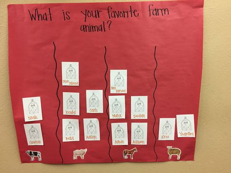 Preschool Graphs, Prek Ideas, Farm Preschool, Farm Theme, Farm Animal, Hummingbirds, Farm Animals, Preschool, Animals