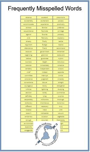 Study this list of 102 frequently misspelled words to avoid common spelling mistakes. Handy printable version and links to helpful spelling resources included. How To Improve Spelling Mistakes, 8th Grade Spelling Words, Hard Words To Spell, Spelling Bee Word List, 5th Grade Spelling Words, 5th Grade Spelling, Spelling Bee Words, Spelling Help, 3rd Grade Spelling