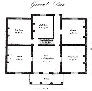 19th Century Historical Tidbits: 1835 House Plans Part 2 19th Century House Plans, Historical House Plans, Neoclassical House, Double House, 1970s House, Rendered Floor Plan, London Country, Floor Plans Ranch, Timeless Architecture