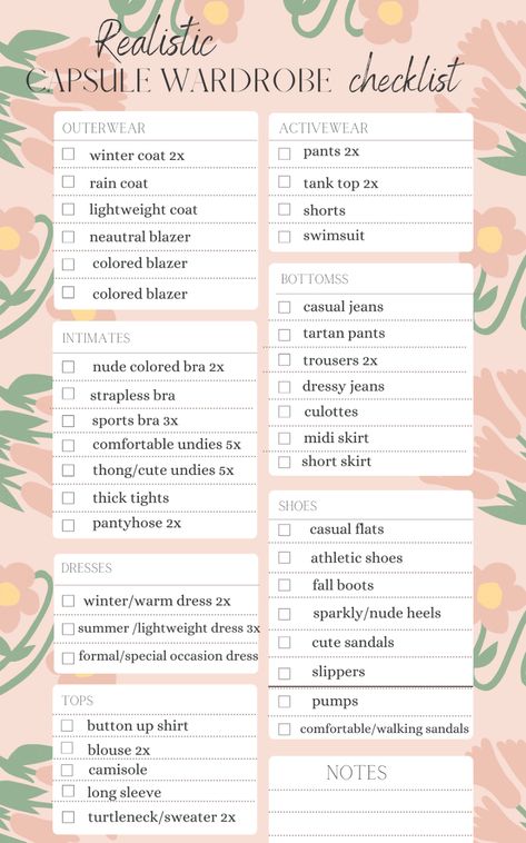 All Season Capsule Wardrobe Checklist, Year Round Capsule Wardrobe Checklist, 54321 Capsule Wardrobe, Ultimate Wardrobe Checklist, Full Year Capsule Wardrobe, Capsule Wardrobe List Year Round, How Many Of Each Clothing Item Do I Need, How To Make A Wardrobe, Capsule Wardrobe Checklist Year Round