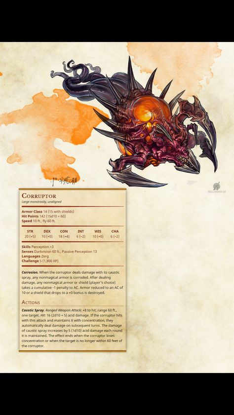 Mirelands Parasite Stats Card #2 Gaming Supplies, Witcher Wallpaper, Dnd Stats, Warcraft Iii, Dnd Homebrew, Dnd Classes, Dnd Ideas, Dnd 5e Homebrew, Dnd Dragons