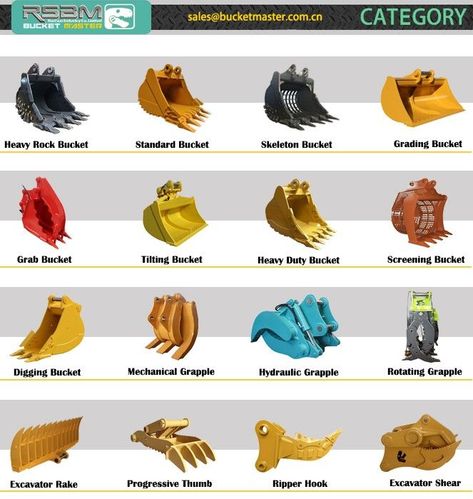 Construction Machines Heavy Equipment, Excavator Attachments, Excavator Machine, Mechanic Engineering, Excavator Buckets, Earth Moving Equipment, Free Energy Projects, Mechanical Engineering Design, Heavy Construction Equipment