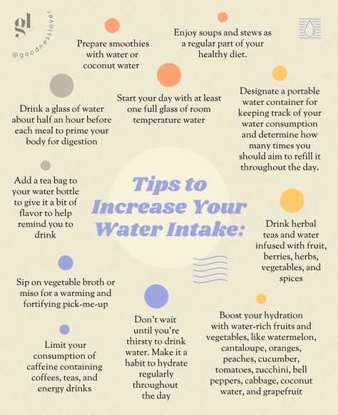 Benefits Of Drinking Water, Drink Enough Water, Healing Waters, Water Intake, How Many People, Holistic Healing, Total Body, Body Health, Health And Wellbeing