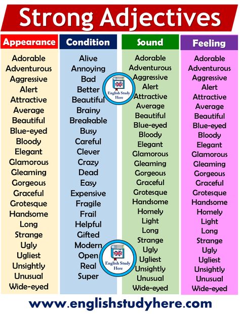 Strong Adjectives List in English - English Study Here Strong Adjectives List, Strong Words List, Strong Adjectives, List Of Adjectives, English Adjectives, Teaching English Grammar, Essay Writing Skills, Descriptive Words, Learn English Grammar