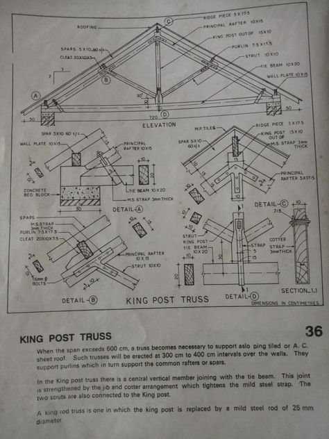 King Post Truss, Metal Roof Construction, Bar Bending Schedule, Floor Plan Symbols, Construction Details Architecture, Roof Truss Design, Architecture Drawing Presentation, Engineering Notes, Architecture Design Process