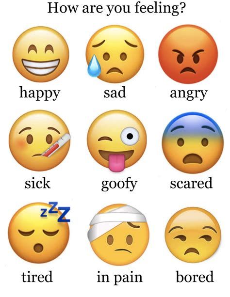 CCA Kids Blog: Emotional Regulation: What The Body Can Iphone Notes Feelings, Notes Feelings, Types Of Emotions, How Are You Images, Emoji Emotions, Emotions Chart, Counting Worksheets For Kindergarten, Free Kindergarten Printables, Feelings Faces