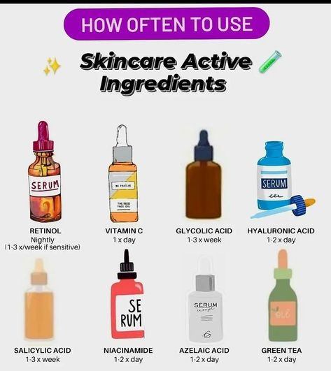 How often you should use each Skincare ingredient in your Skincare routine Flawless Skin Care, Natural Face Skin Care, Skincare Routines, Azelaic Acid, Lactic Acid, Face Skin Care, Skincare Ingredients, Glycolic Acid, Face Oil